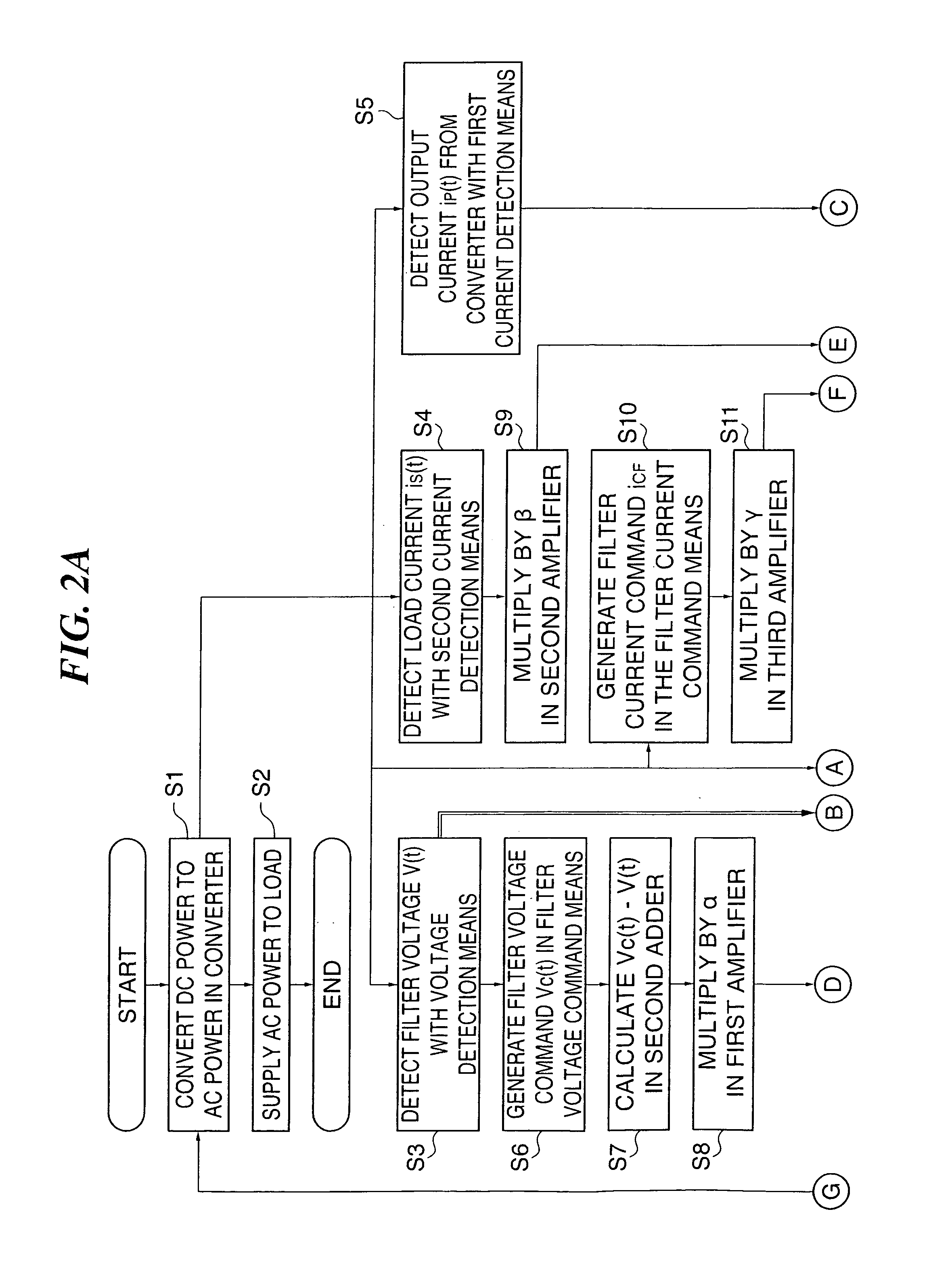 Single-phase power conversion device and three-phase power conversion device