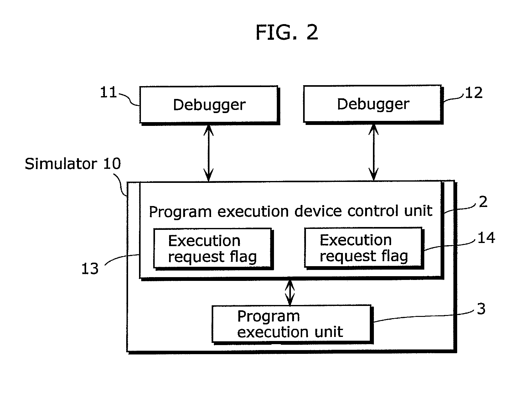 Program execution device and method for controlling the same