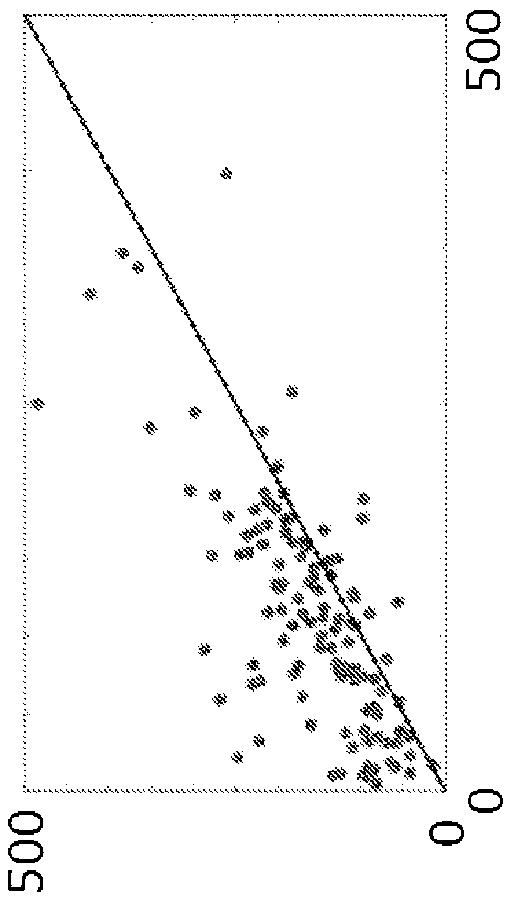 Method for delineation of tissue lesions