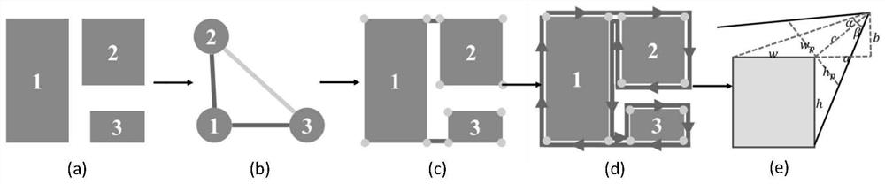 UAV real-time path planning method for urban scene reconstruction