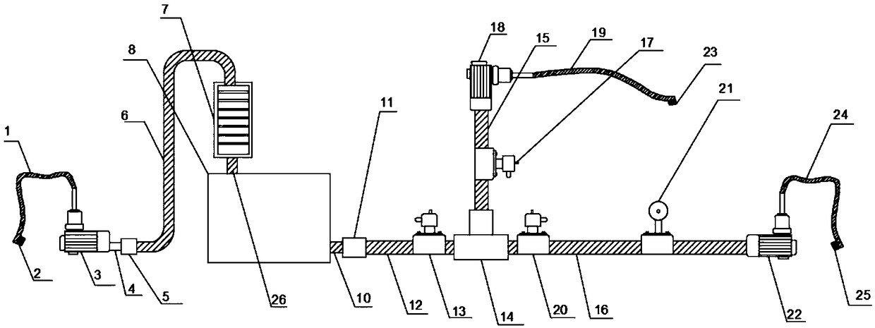 Water supply valve control system for optimizing production