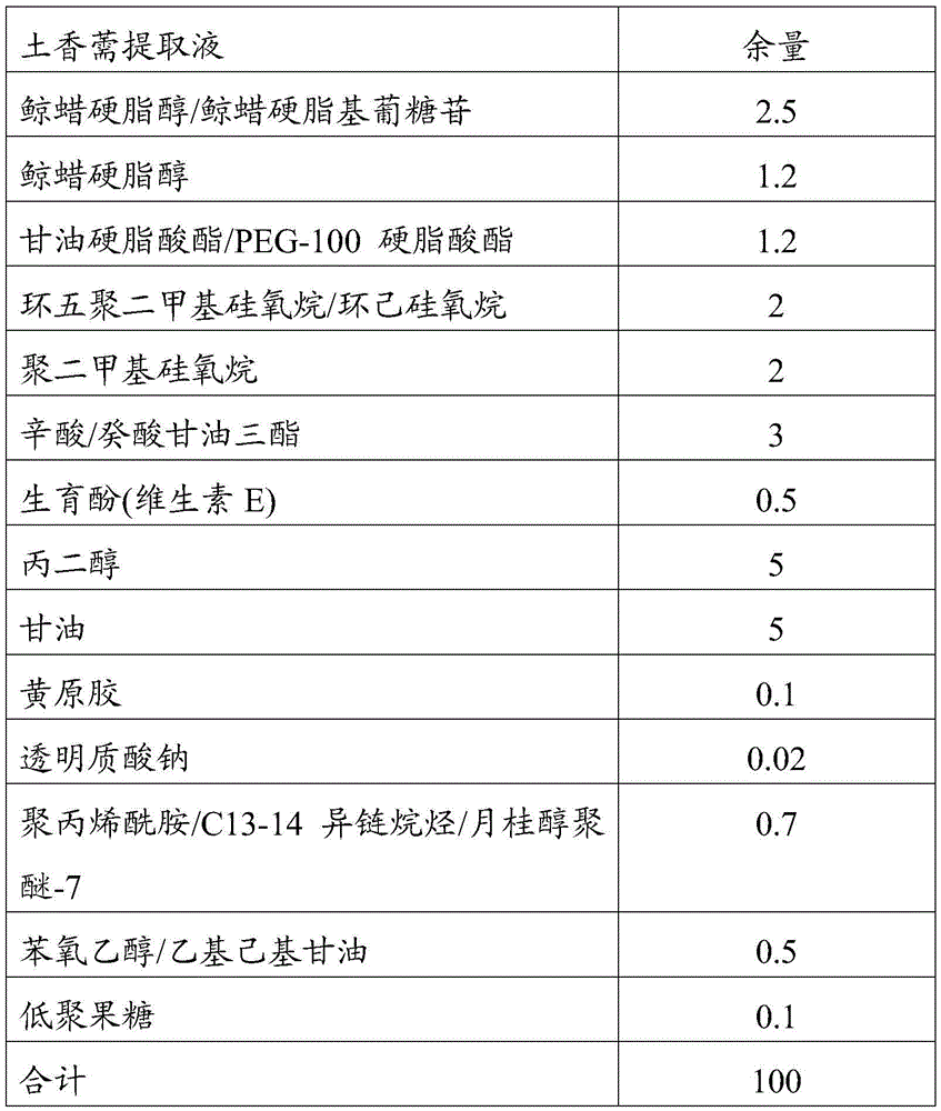 A kind of extracting liquid of Cyperus chinensis and its preparation method and application