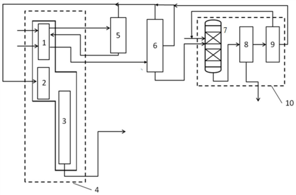 A method and system for preparing low-carbon olefins