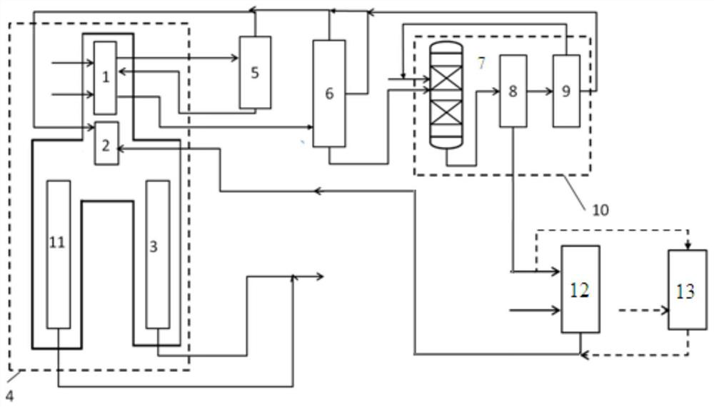 A method and system for preparing low-carbon olefins