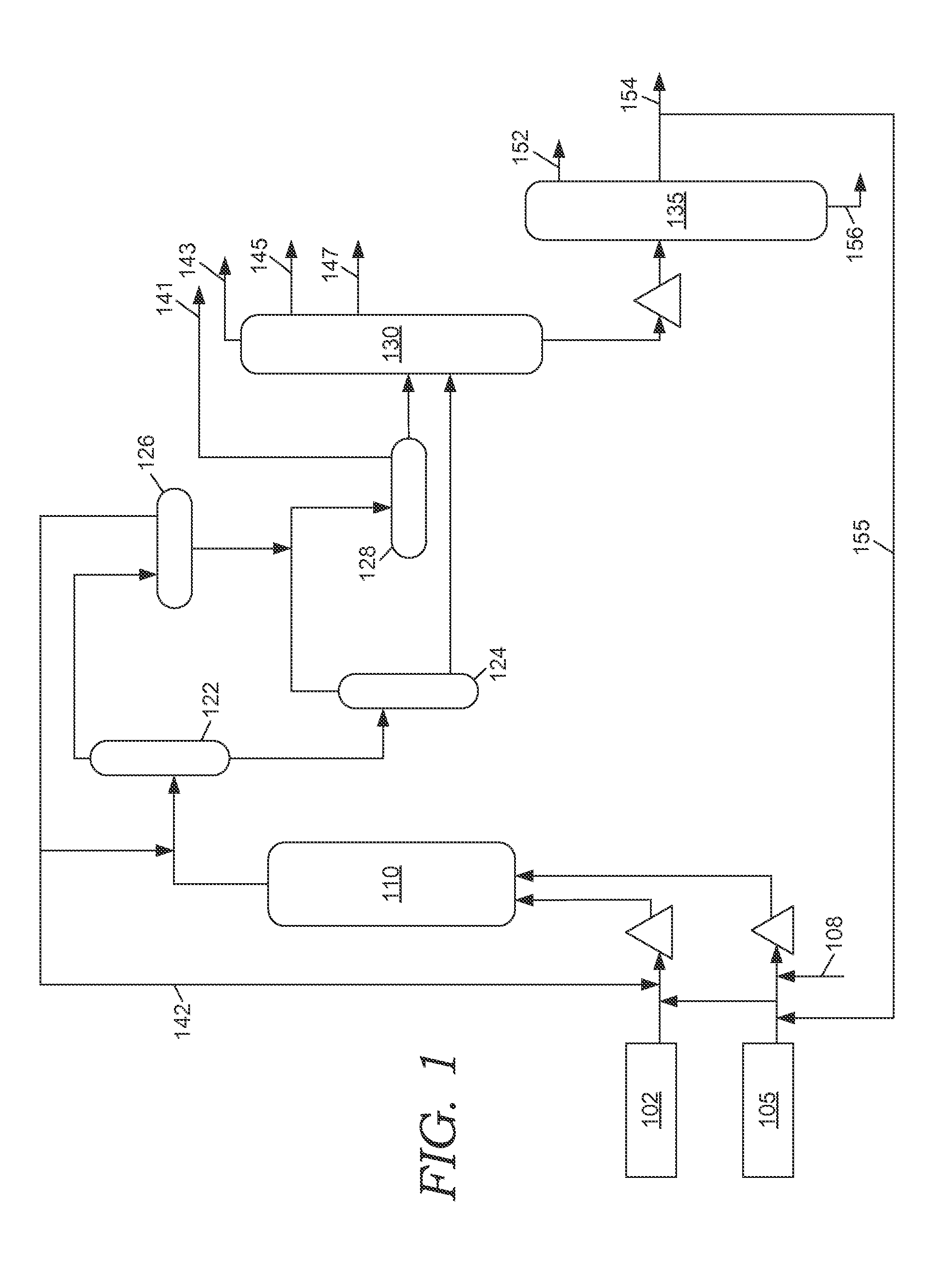 Slurry hydroconversion with high activity catalysts