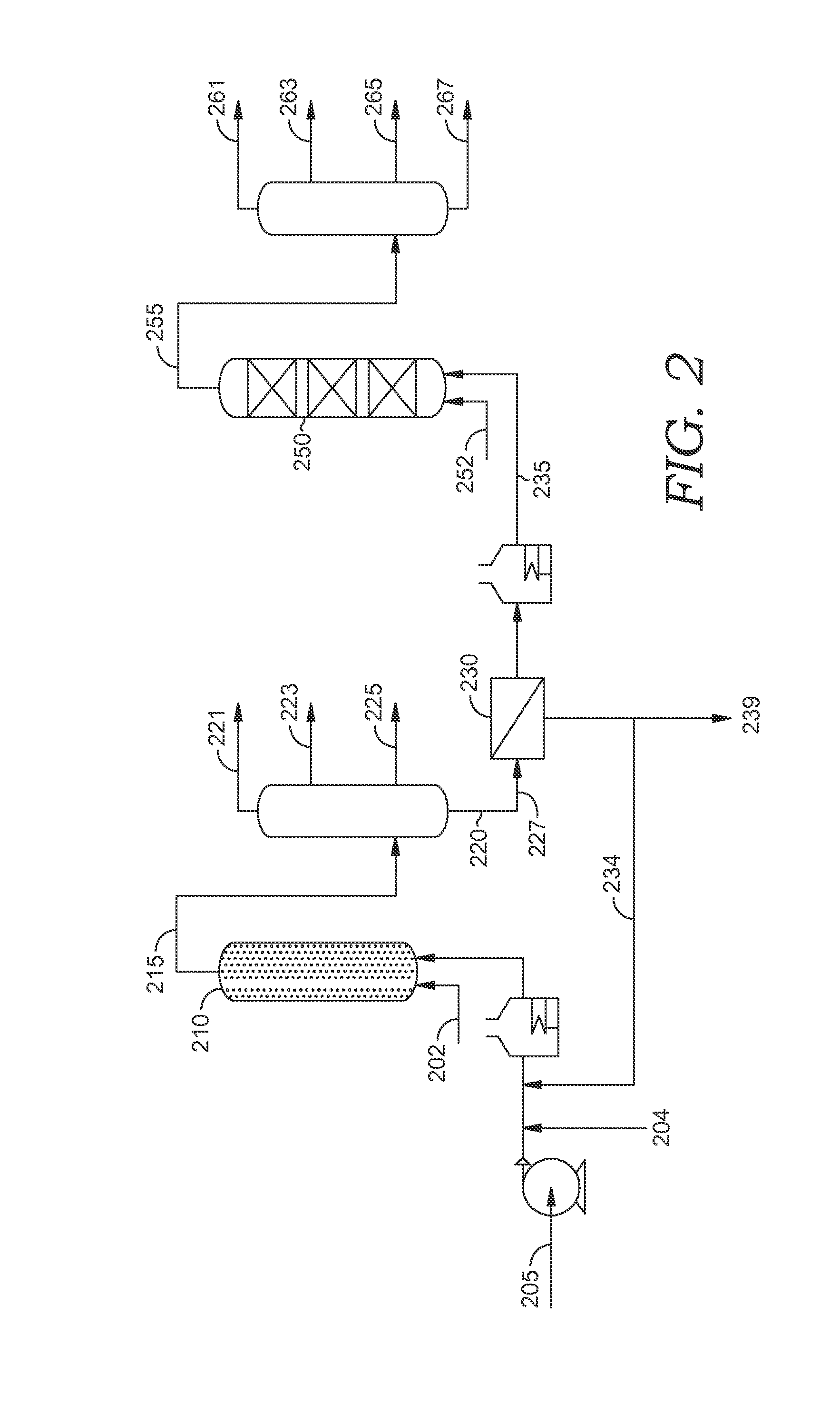 Slurry hydroconversion with high activity catalysts