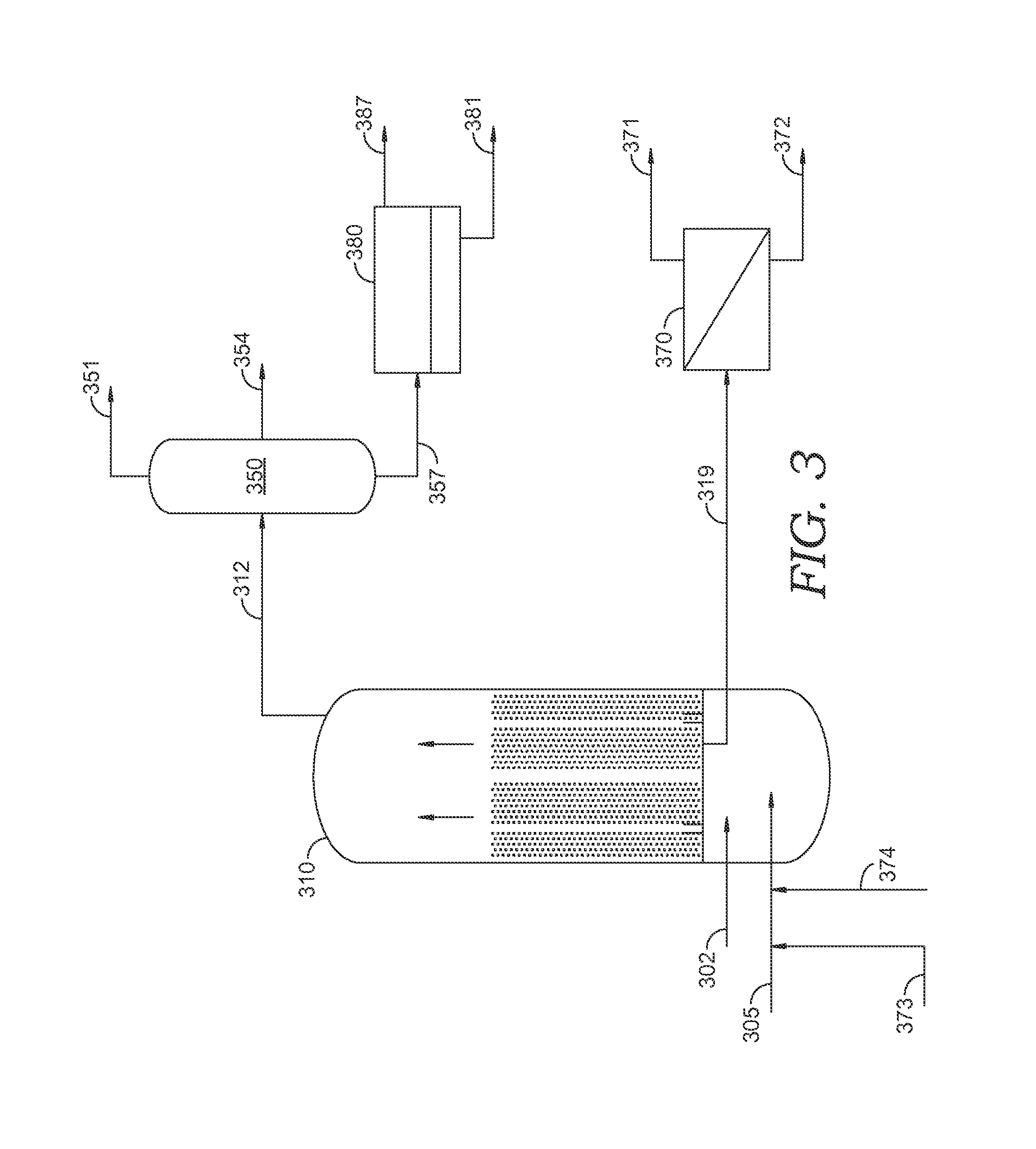 Slurry hydroconversion with high activity catalysts