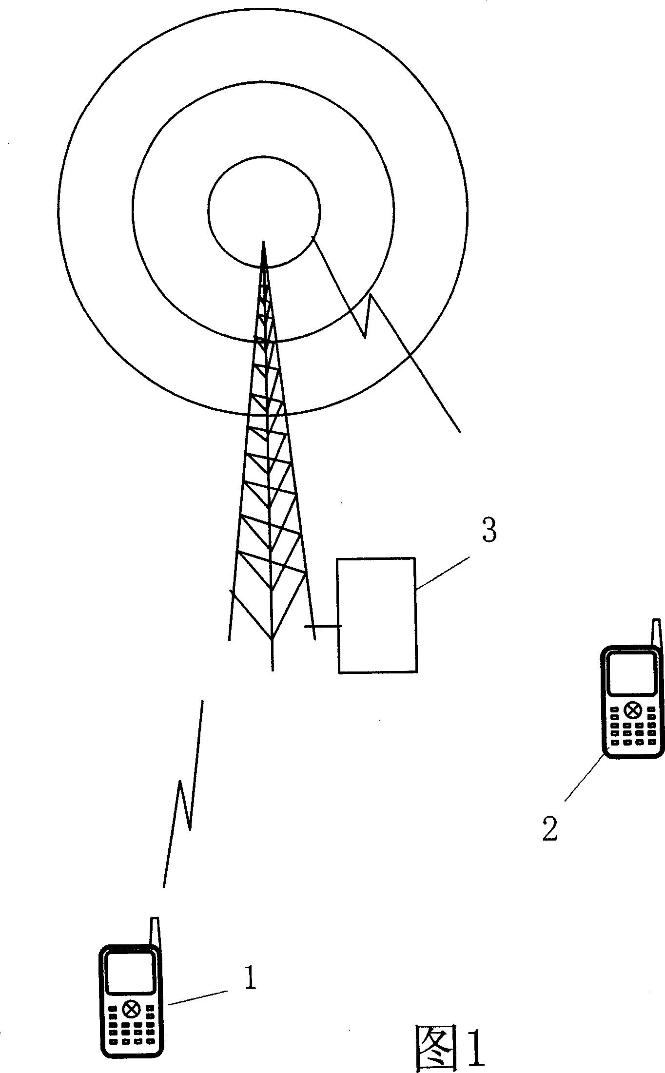 Vehicle theft prevention method and its using device