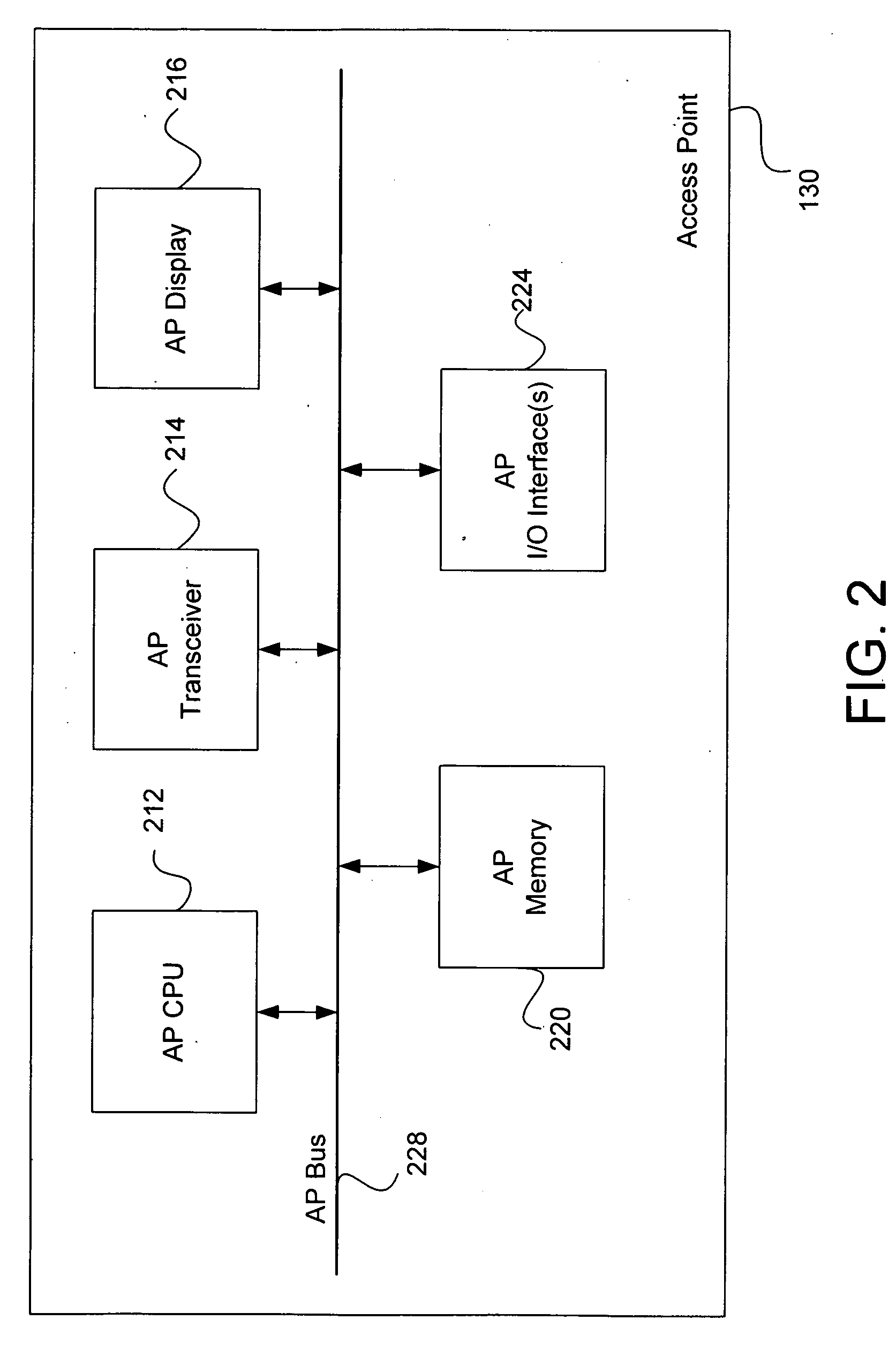 System and method for efficiently populating an access point database