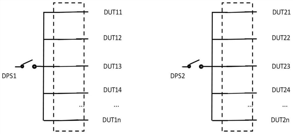 Multi-chip simultaneous measurement structure and method