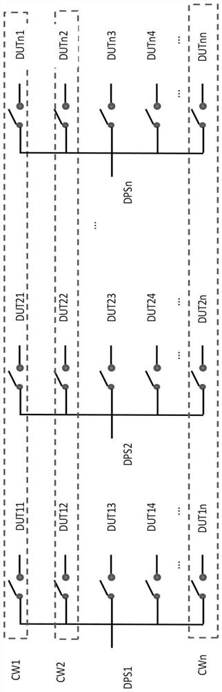 Multi-chip simultaneous measurement structure and method