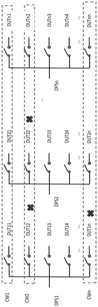 Multi-chip simultaneous measurement structure and method