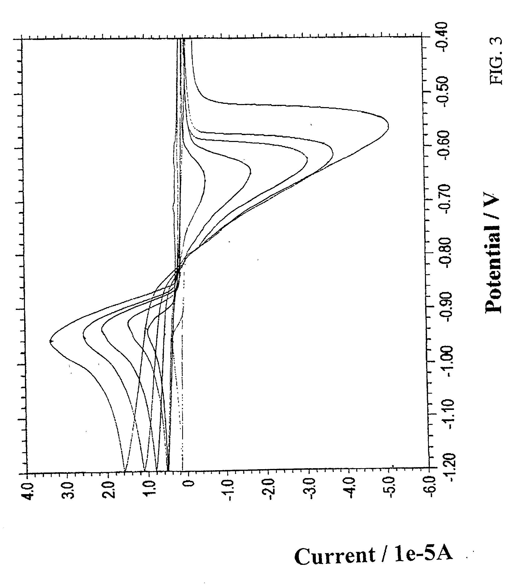 Electrochemical sensor for detection and quantification of trace metal ions in water