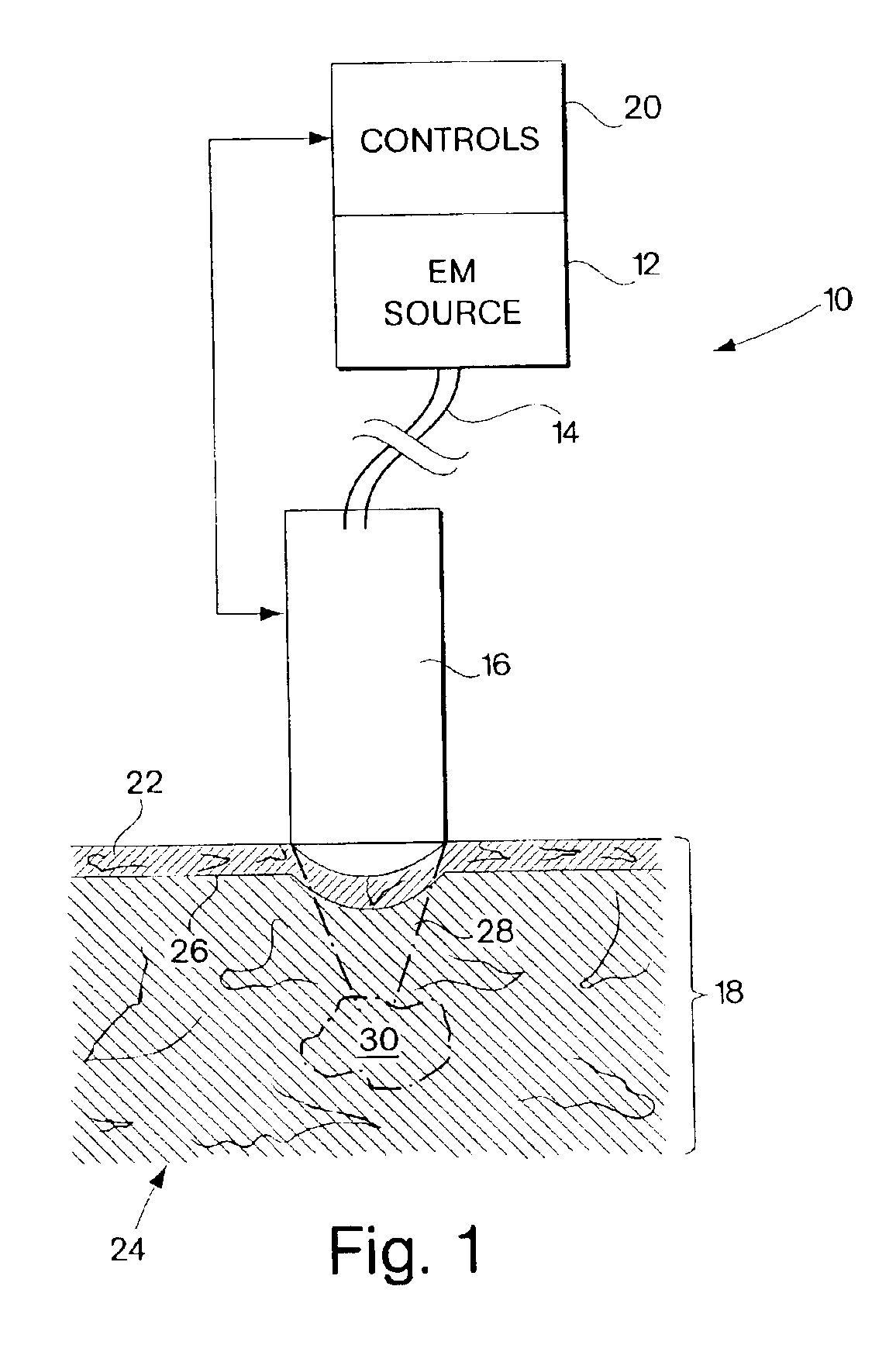 System for electromagnetic radiation dermatology and head for use therewith