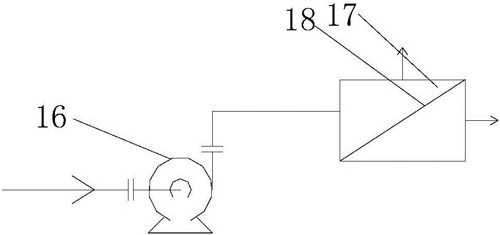 Treatment process and device of electroplating wastewater