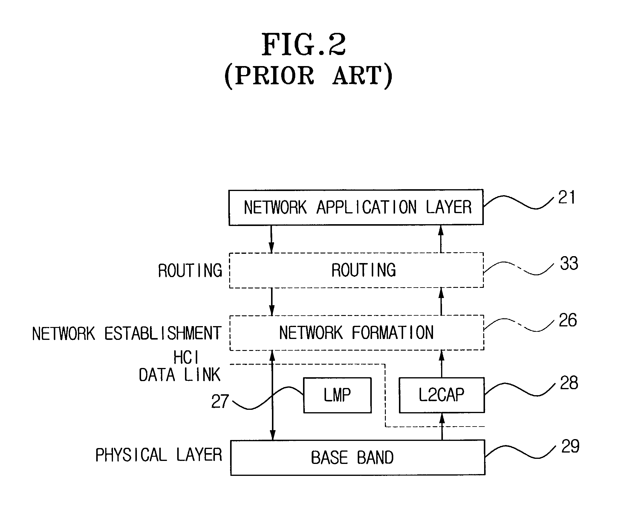 Method for bluetooth on-demand routing and network formation, and communication method in bluetooth group ad hoc network