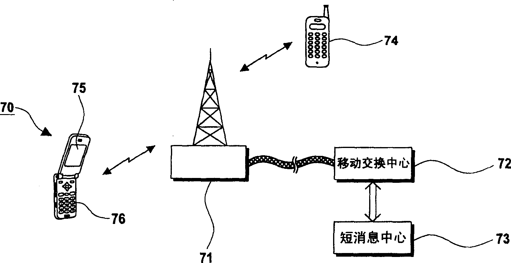 Mobile communication terminal with advantage function and controlling method