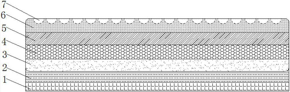 Novel long service life water-proof carpet