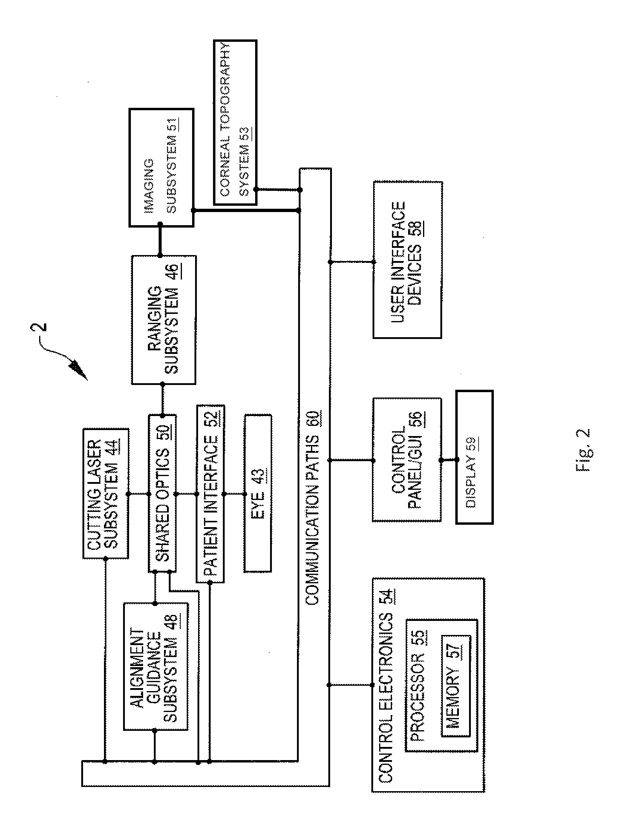 Methods and systems for corneal topography, blink detection and laser eye surgery