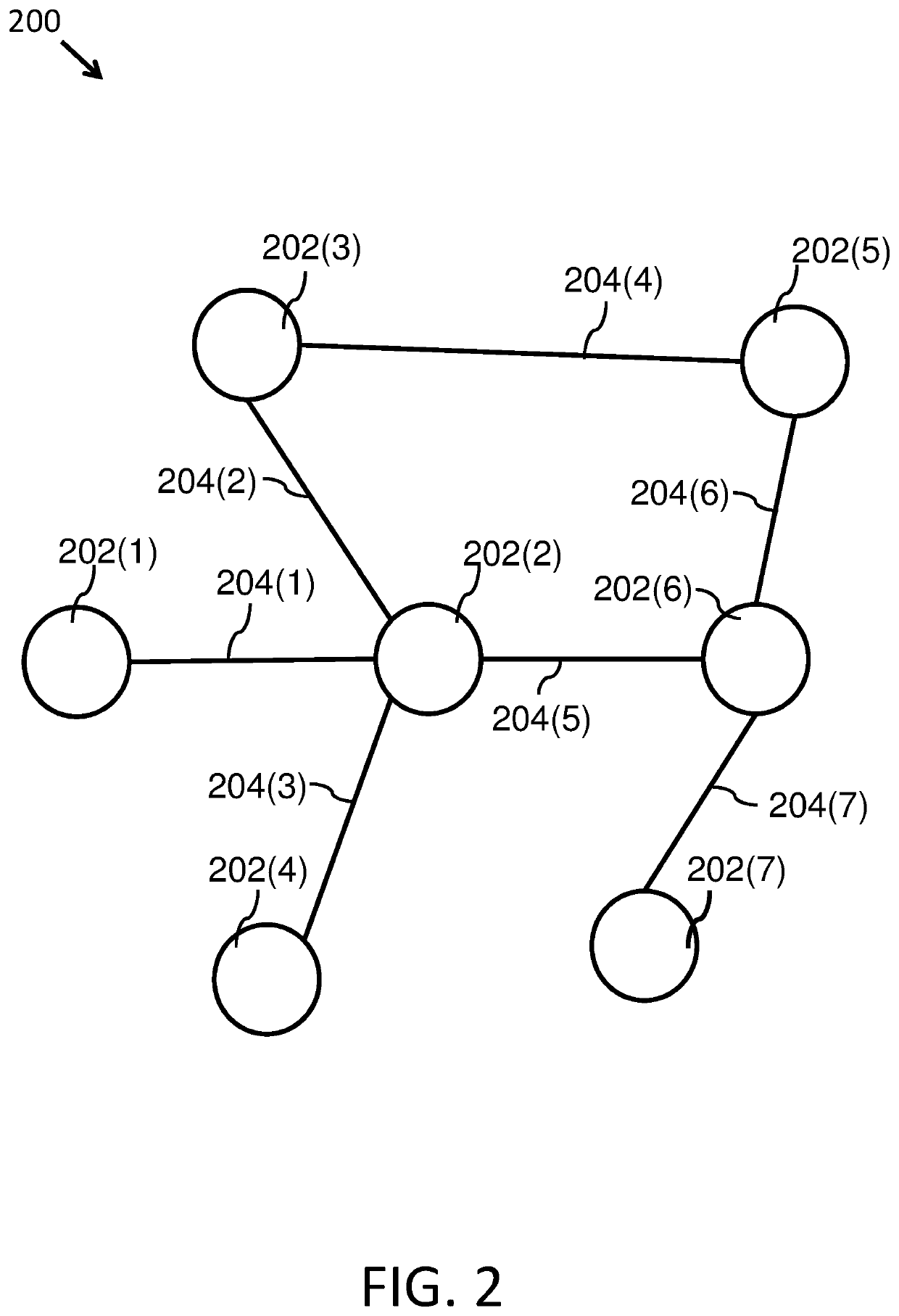 Private Currency and Trade Engine