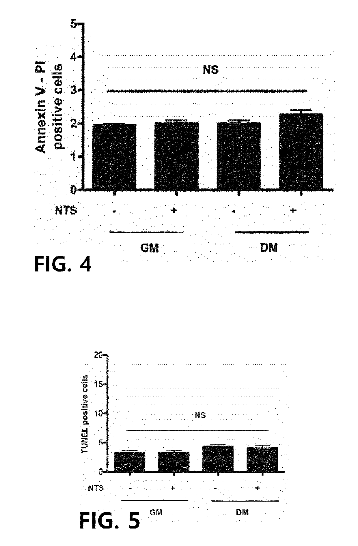 Composition for obesity treatment comprising liquid-phase plasma