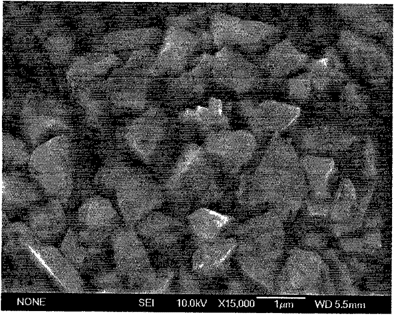 Diamond super micro powder and preparation method thereof