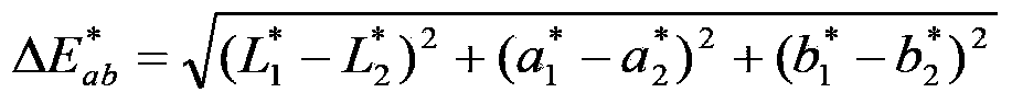 Method for mixing myopia-preventing spot-color ink