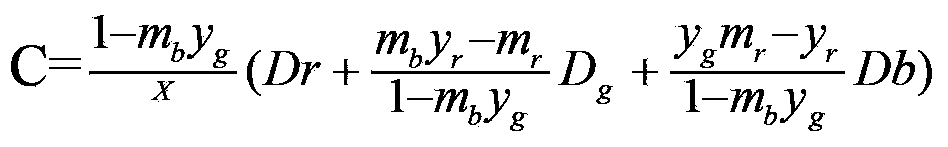 Method for mixing myopia-preventing spot-color ink