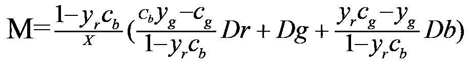 Method for mixing myopia-preventing spot-color ink