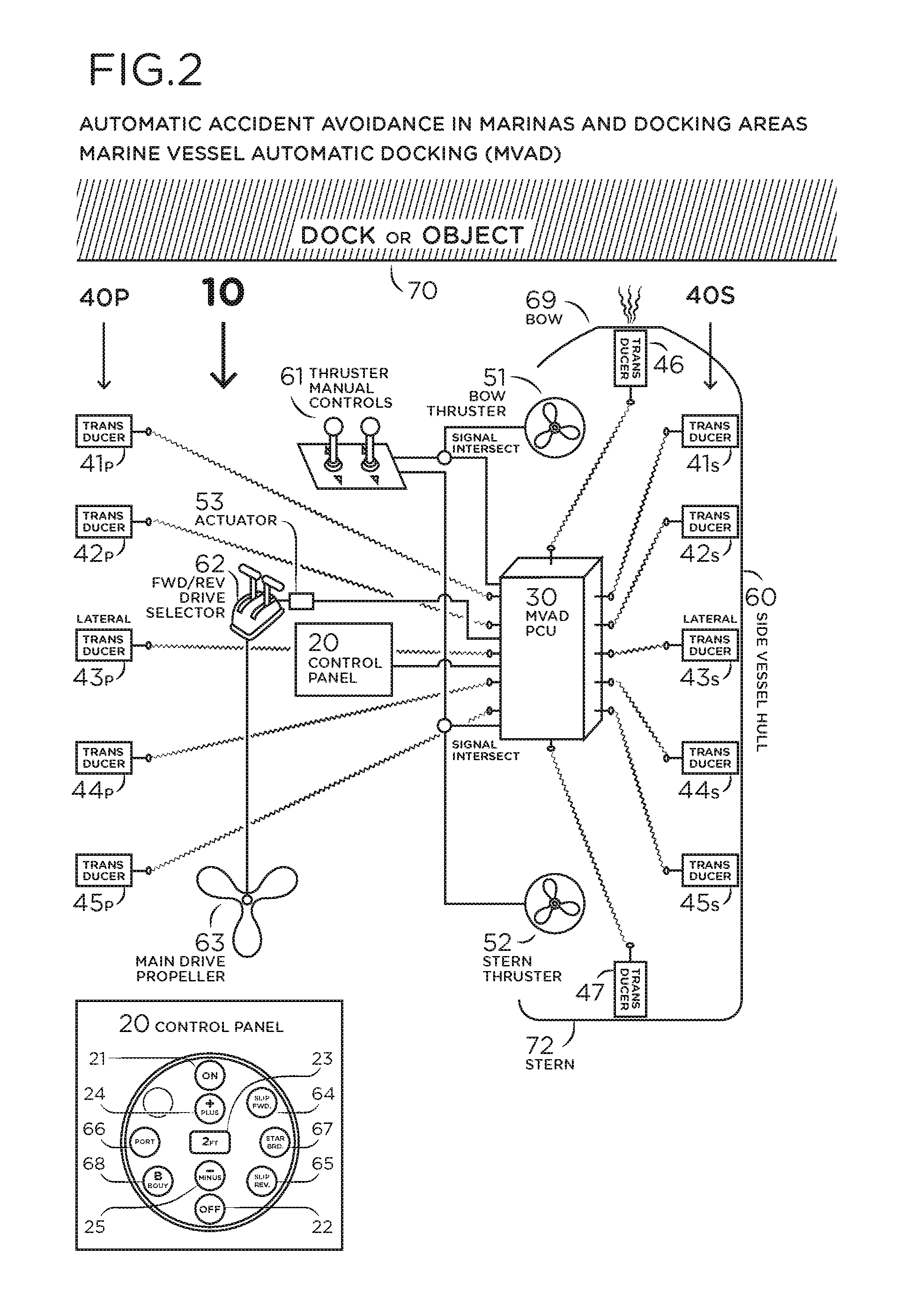 Programmable automatic docking system