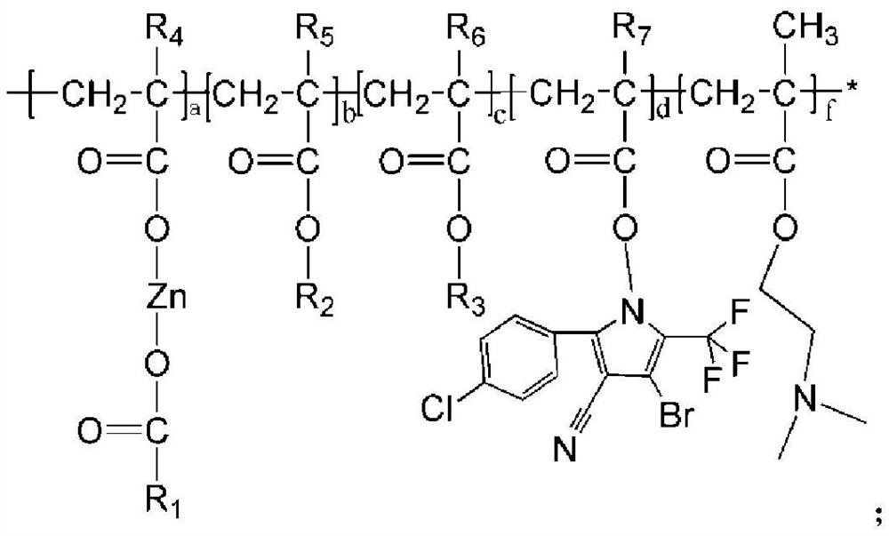 ECONEA-based zinc acrylate antifouling resin, water-based environment-friendly antifouling paint and preparation methods thereof