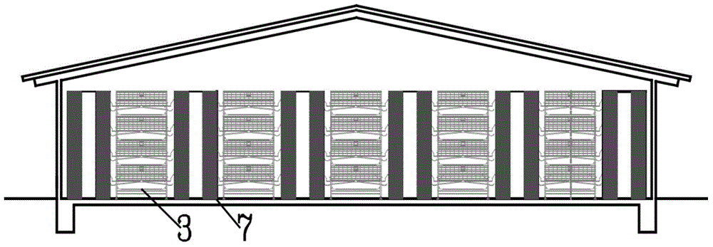 Closed henhouse ventilating system and air flow organization method