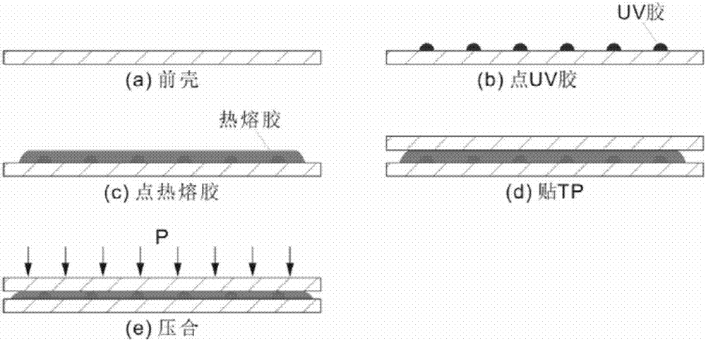 Terminal as well as assembly method and device