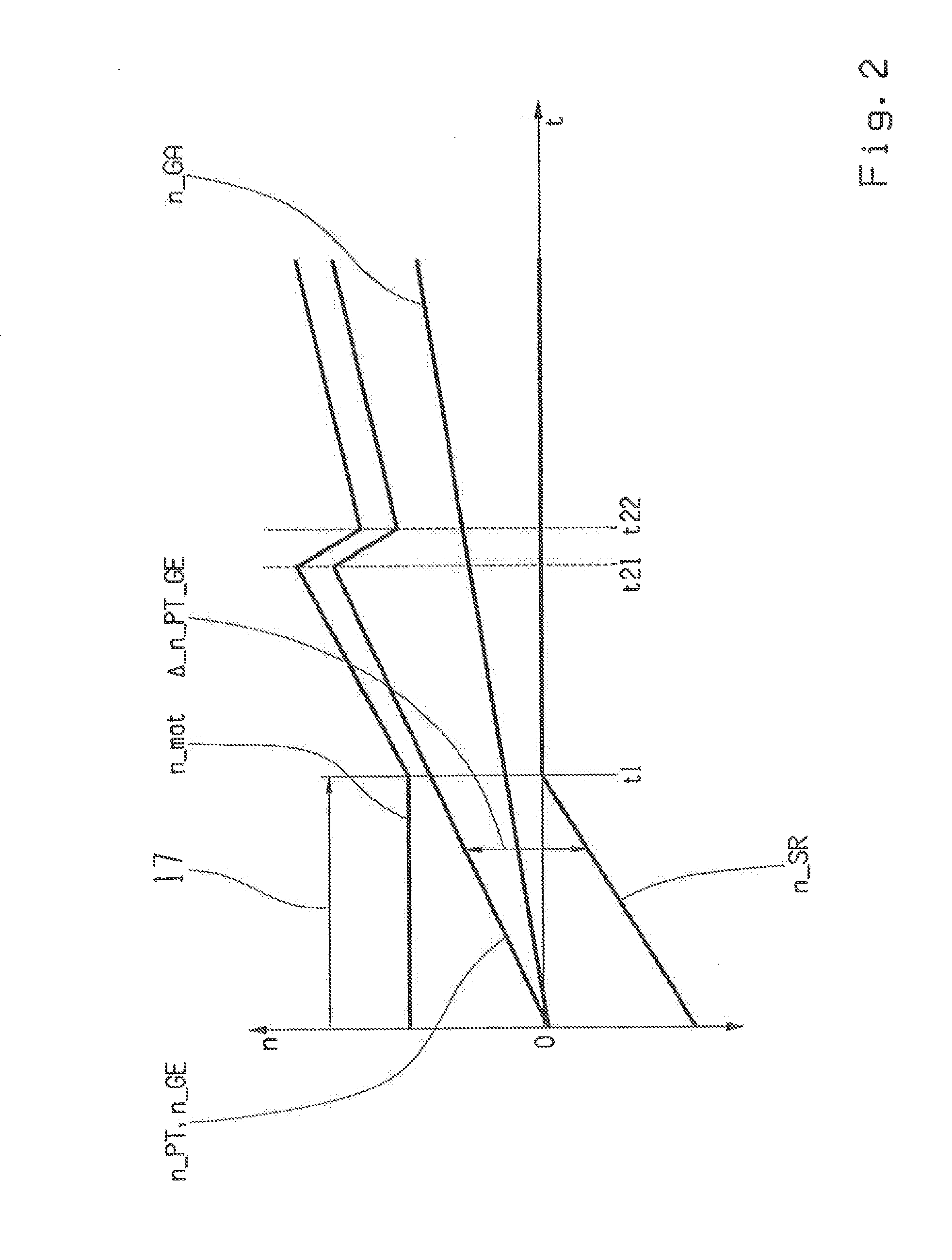 Starter and retarder element, and method for operating a starter and retarder element