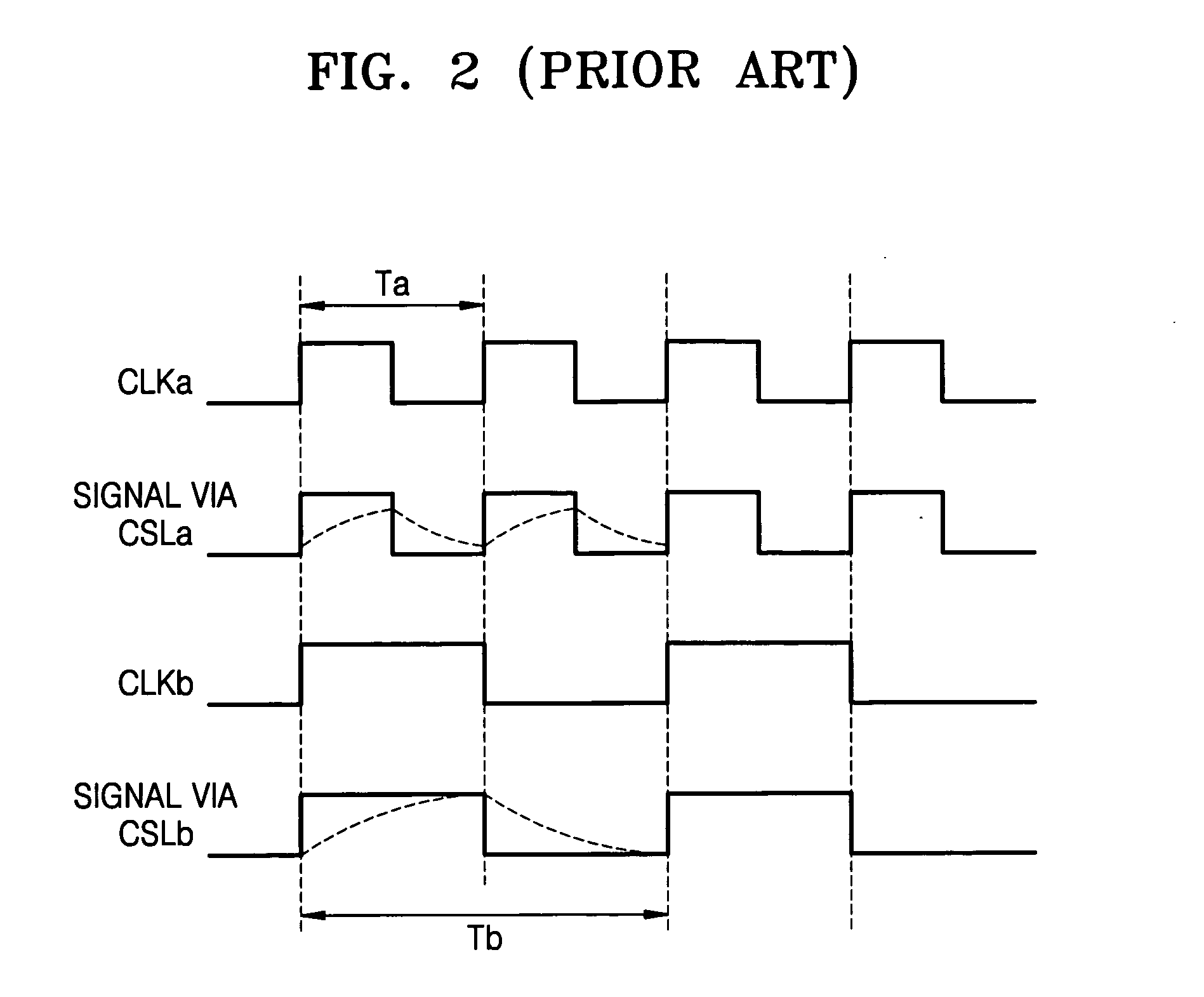 Semiconductor memory device having improved column selection lines and method of driving the same