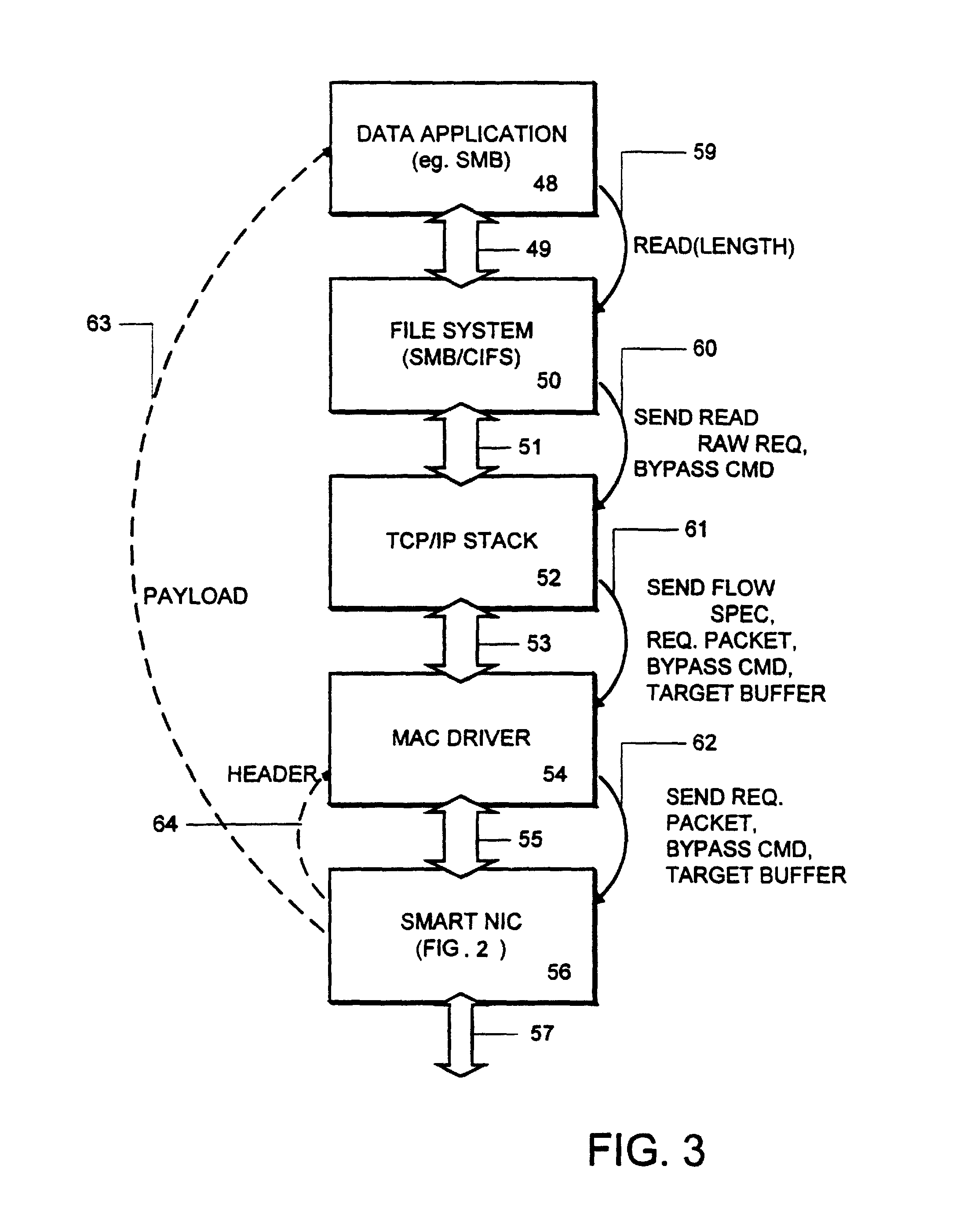 Receive processing with network protocol bypass