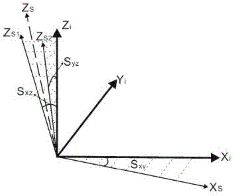 Floyd algorithm-based space error compensation method