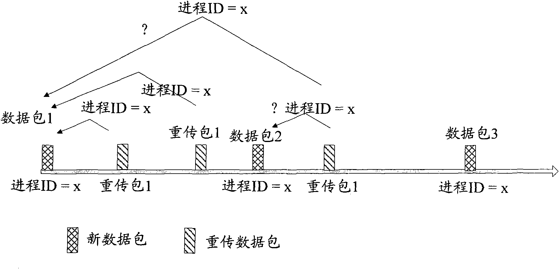 Realizing method of semi-static dispatching downlink transmission