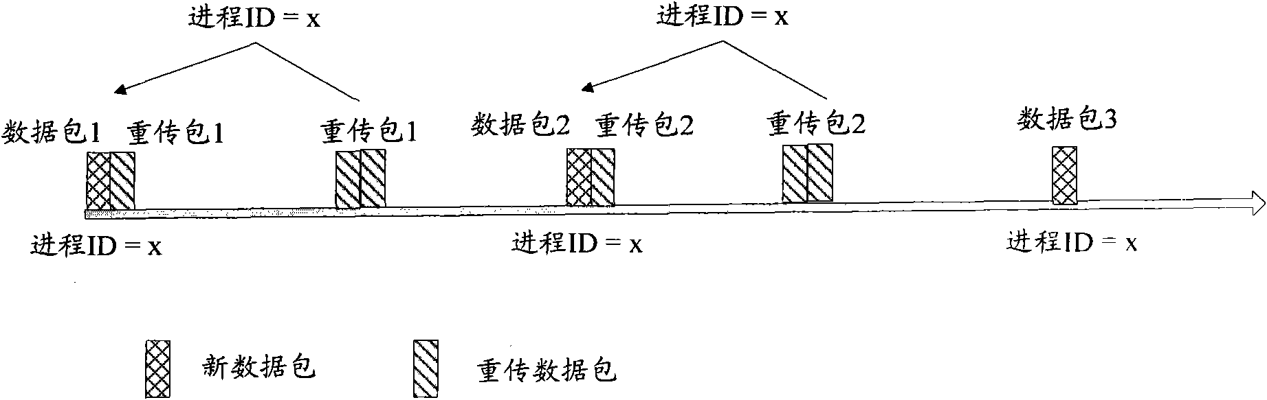 Realizing method of semi-static dispatching downlink transmission