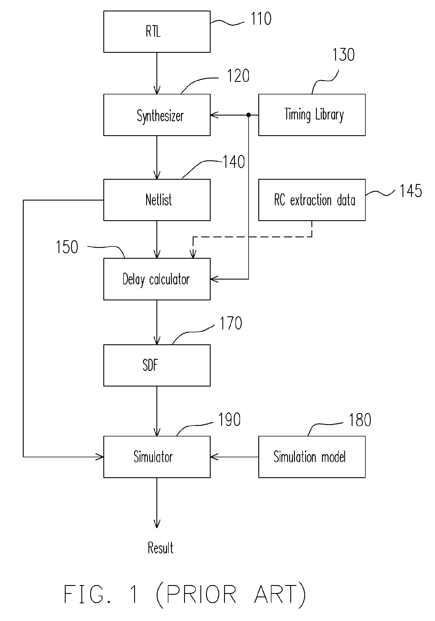 [method for reducing standard delay format file size]