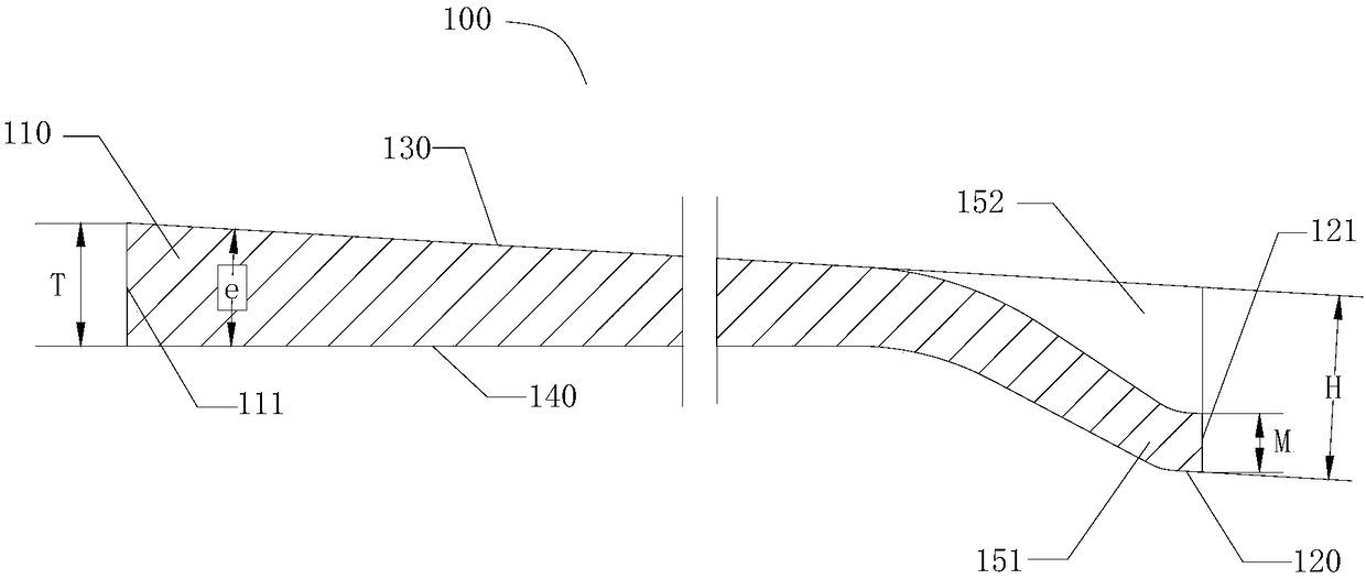 Anti-tilt stacking method for unequal-thickness steel plates