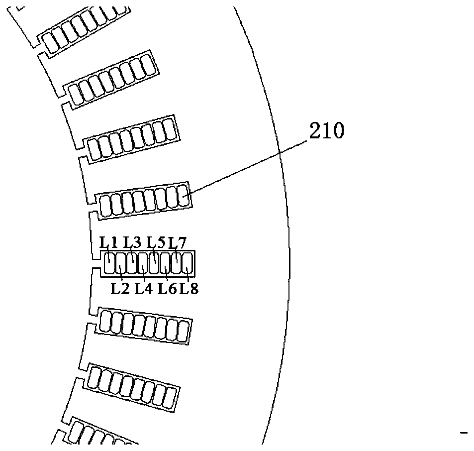 Hairpin flat wire motor stator and hairpin flat wire motor