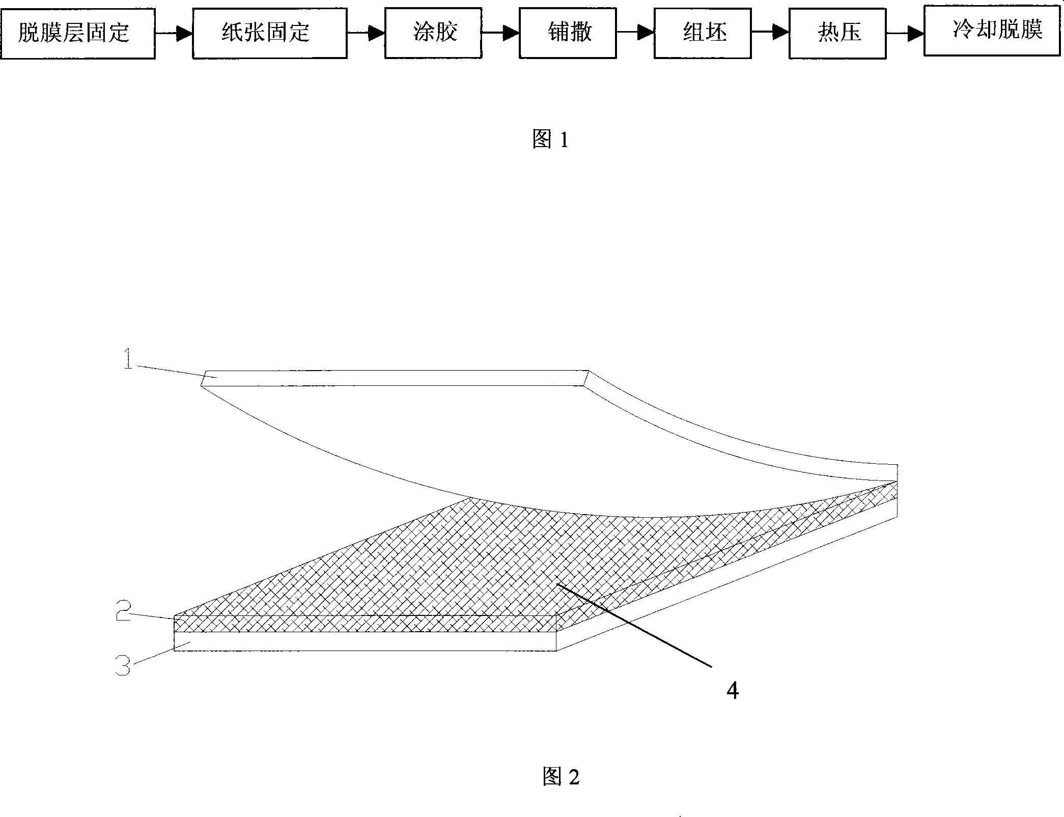 A conductive film for electromagnetic shielding and its making method