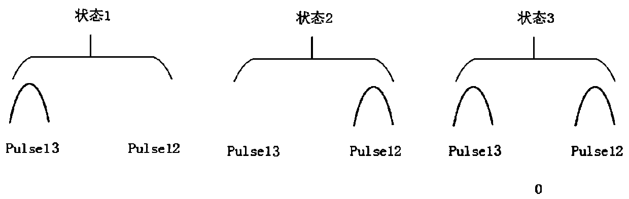 Time phase quantum key distribution system transmitting end