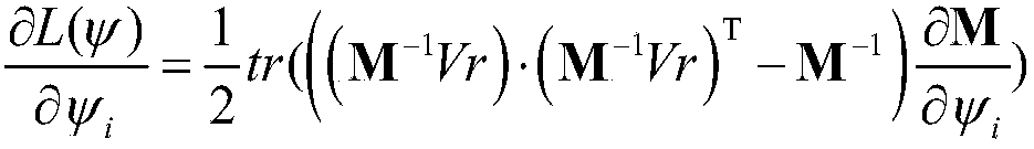 Positioning error compensation method for robot straight line shaft based on data driving