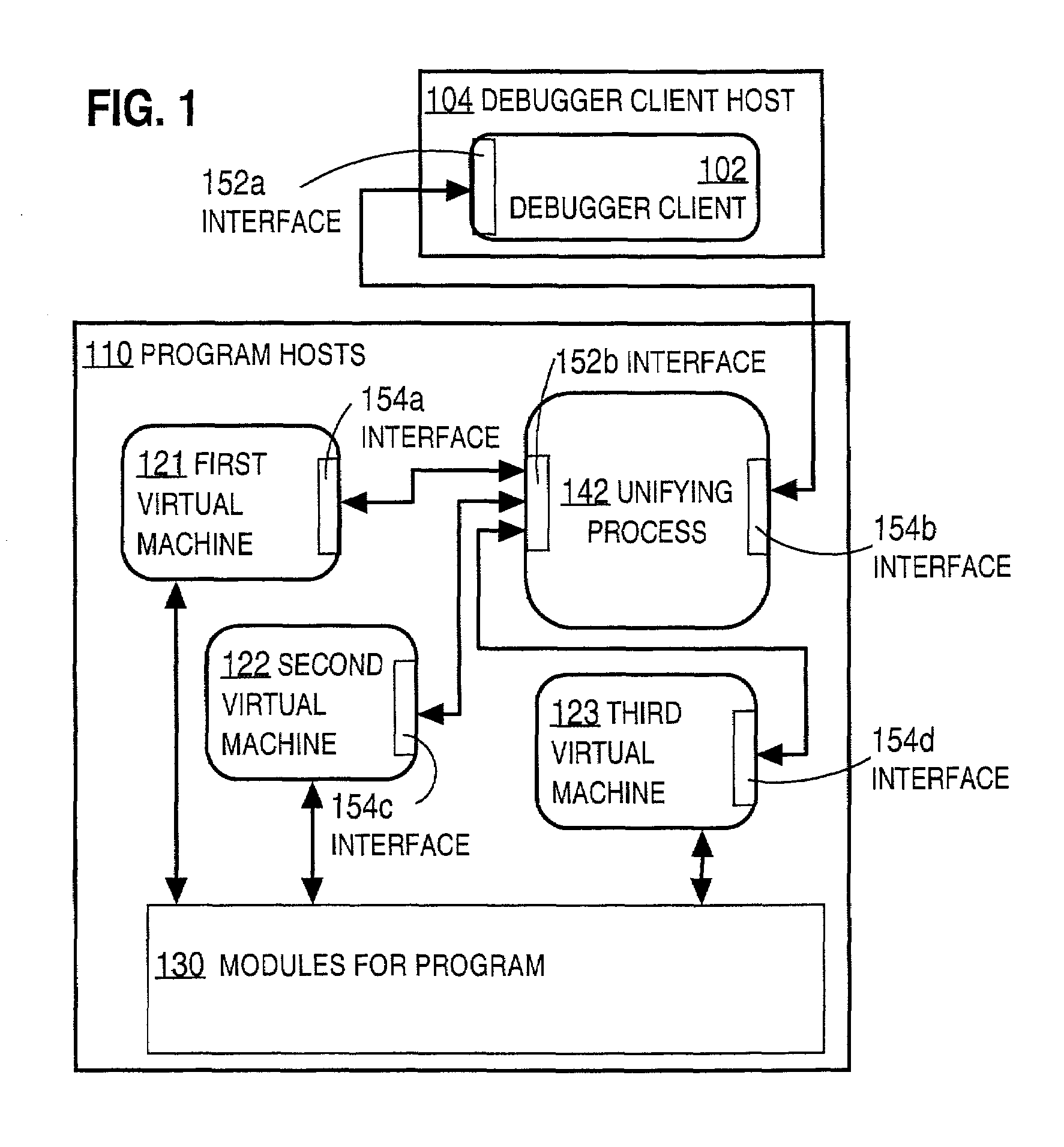 Techniques for debugging computer programs involving multiple computing machines