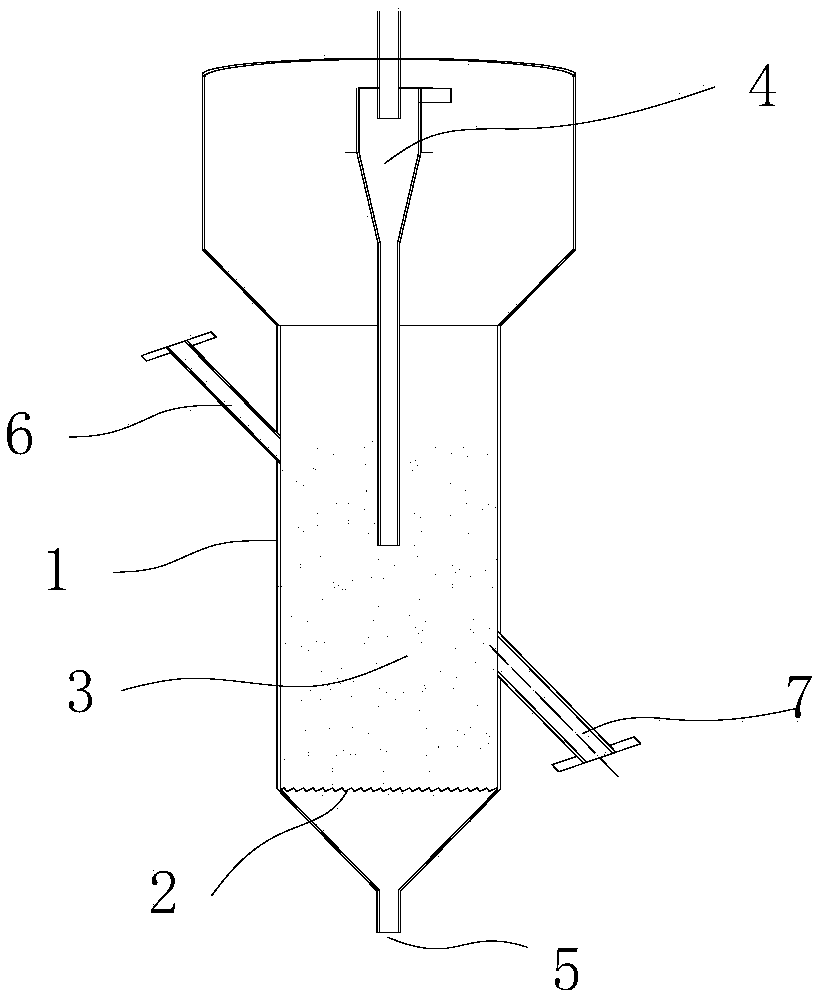 Equipment for production of carbon nanotubes with fluidized bed and preparation method thereof