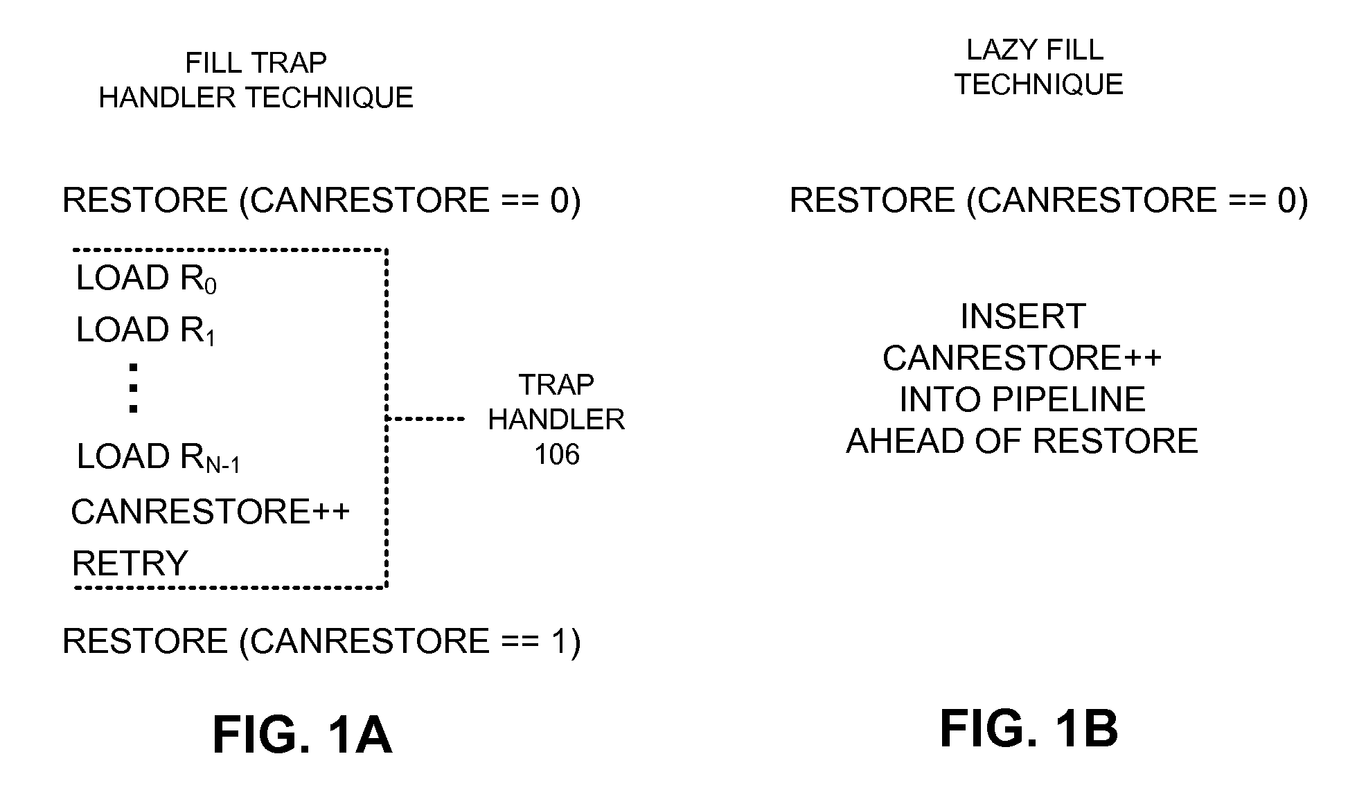 Register window performance via lazy register fills