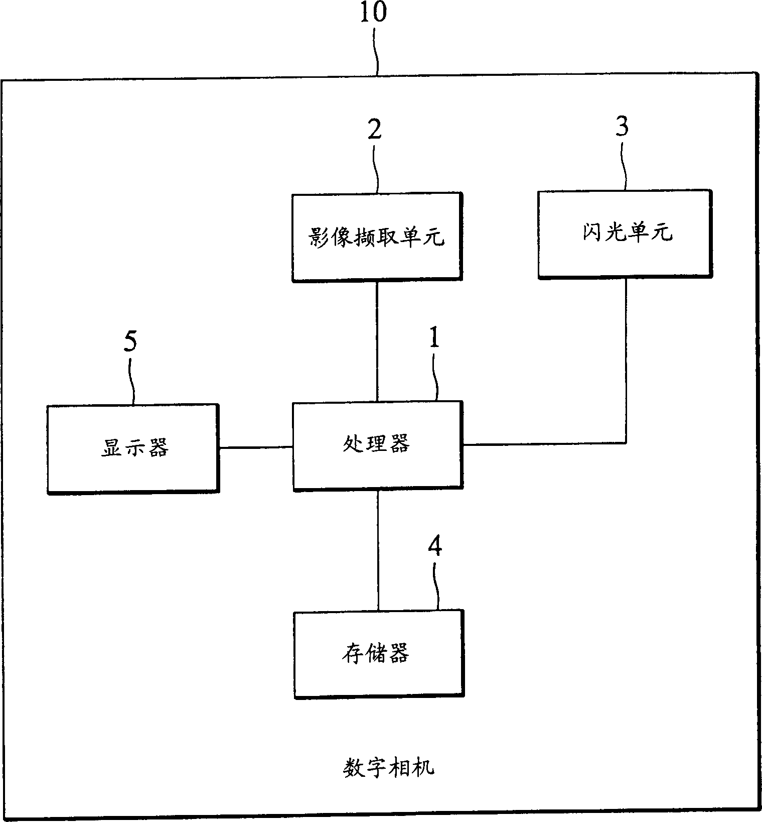 Image pick-up method, image pick-up device using same method, and storage medium