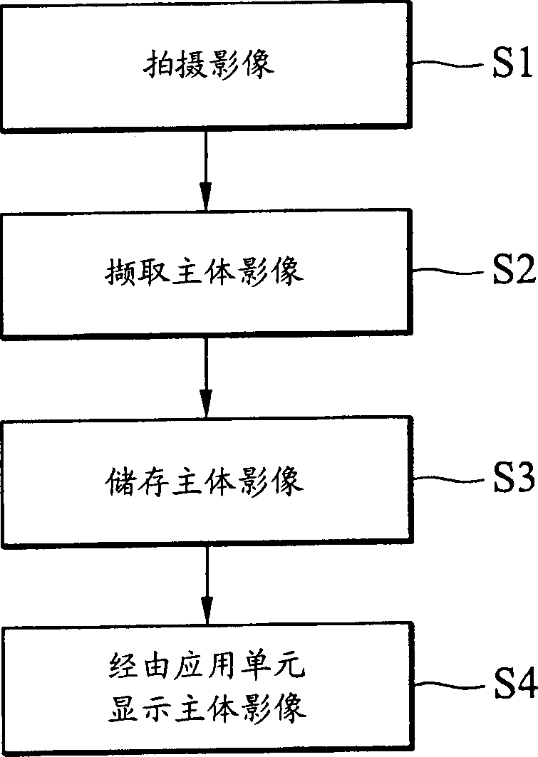 Image pick-up method, image pick-up device using same method, and storage medium